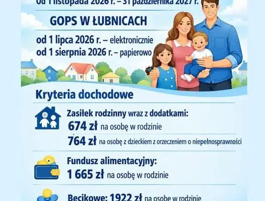 Nowe zasady wypłaty świadczeń rodzinnych w Gminie Łubnice od 2026 roku