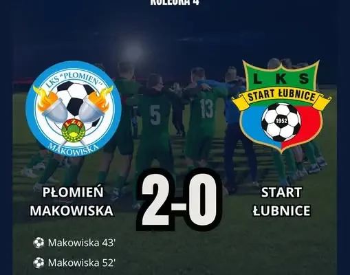 Start Łubnice bez punktów w 4. kolejce – porażka 2:0 w Makowiskach