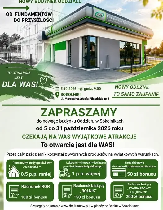Nowy oddział RBS w Sokolnikach otwarty — bonusy do 200 zł dla klientów